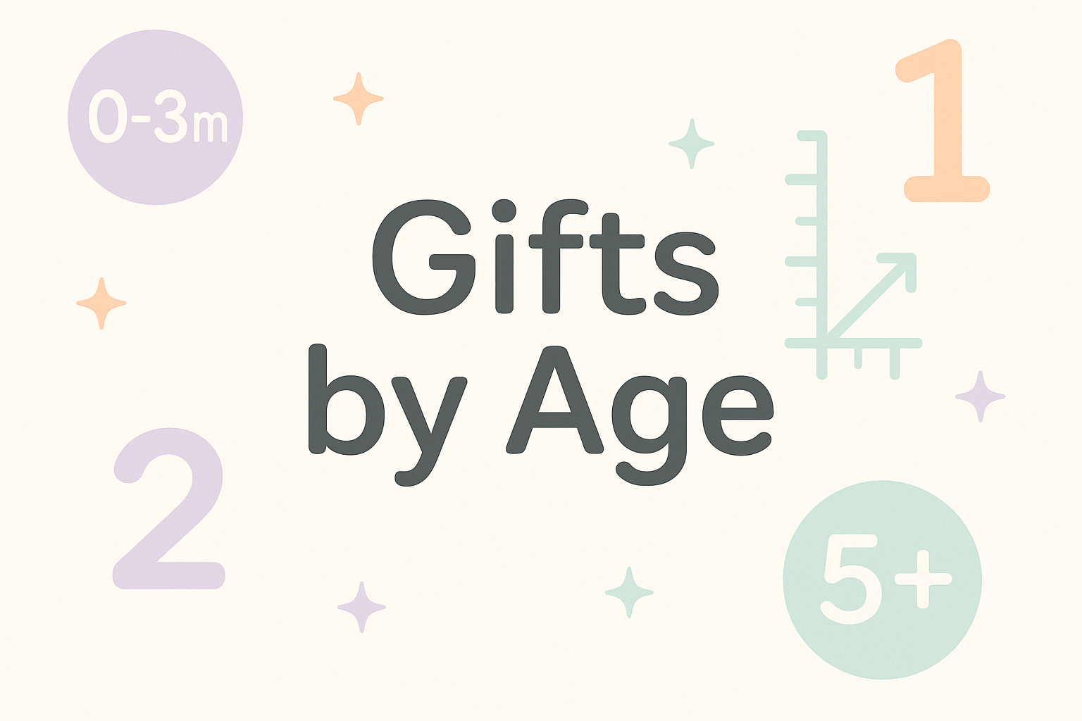 create another gifts by age