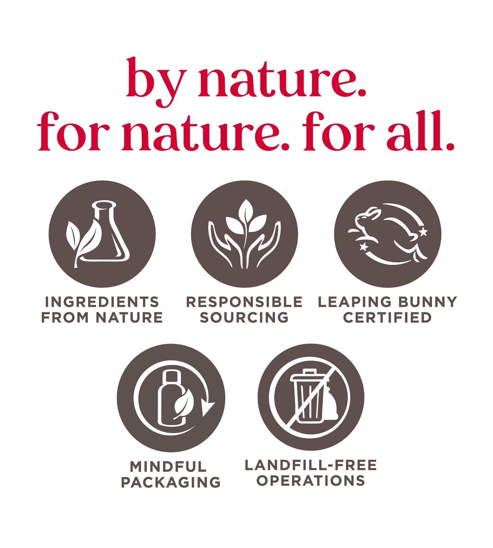 Burt's Bees by nature, for nature, for all.