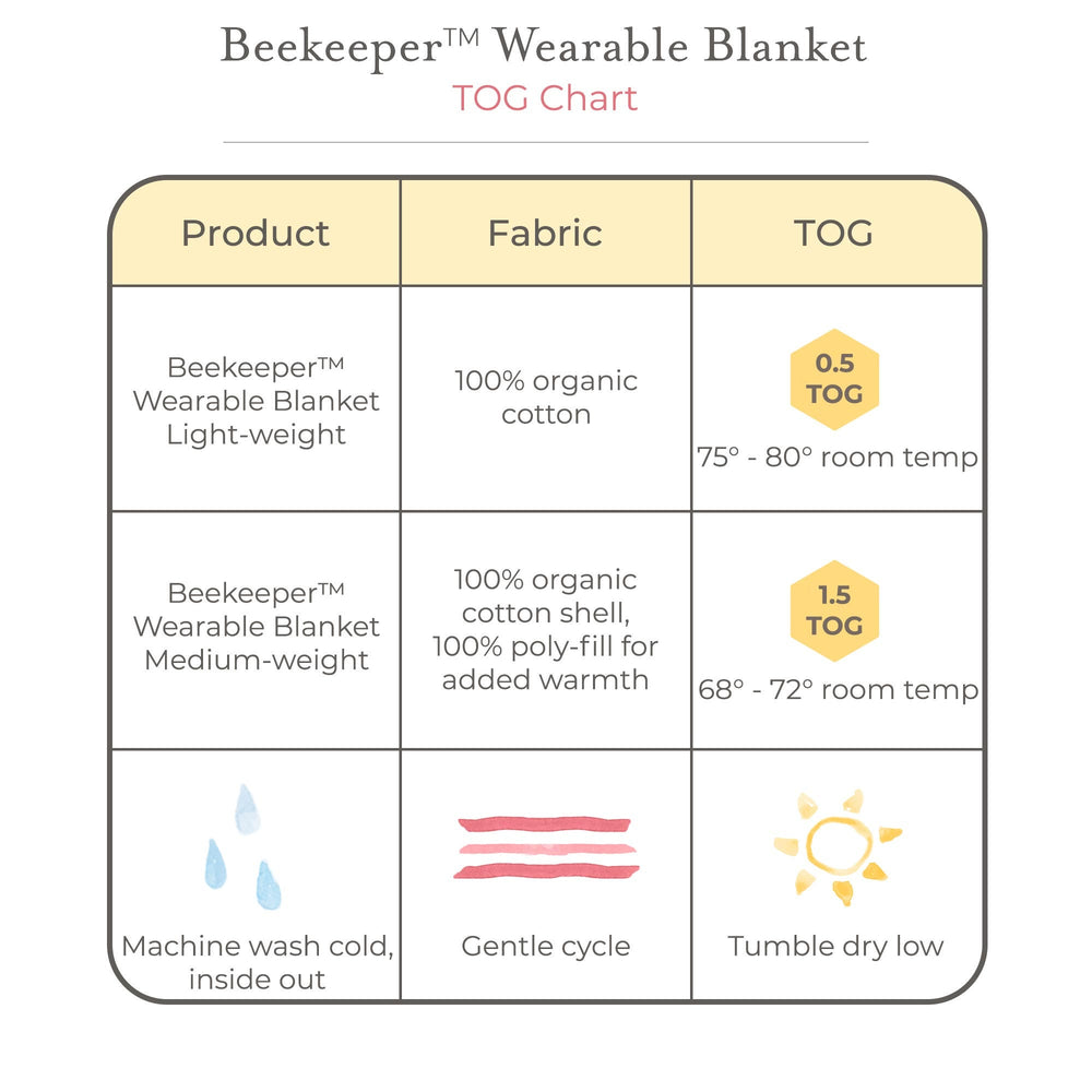 Golden Bee Organic Warmer Beekeeper™ Wearable Baby Blanket - Quarry