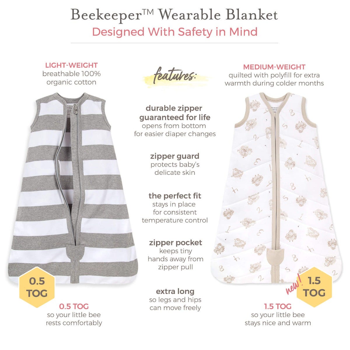 Rugby Peace Stripe Organic Beekeeper Wearable Baby Blanket